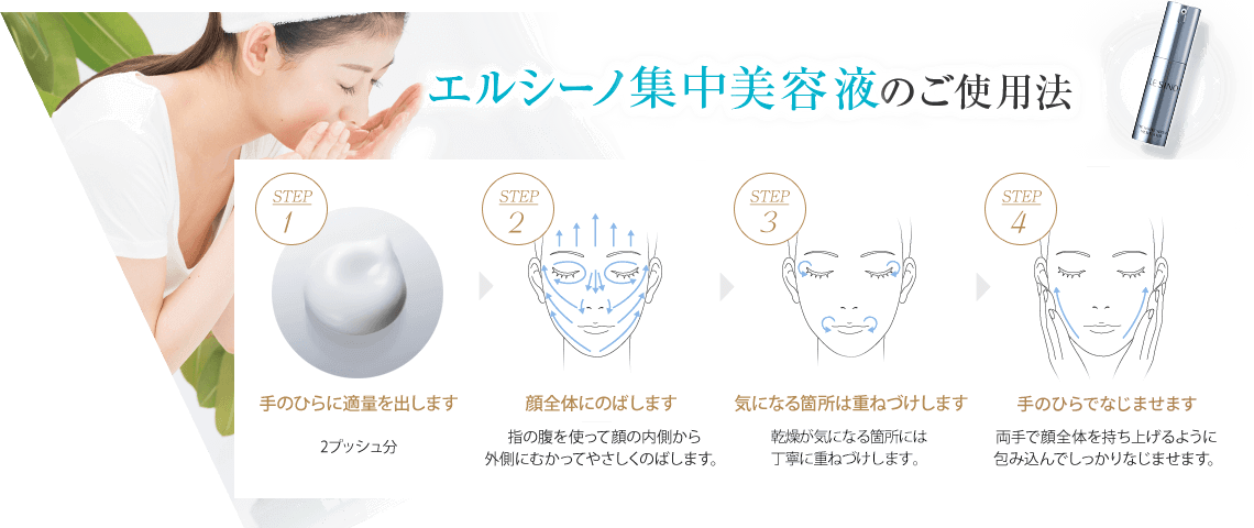 スキンケア効果を「高める」ご使用法